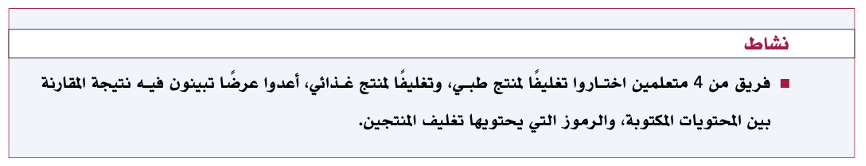 مكونات تصميم التغليف 