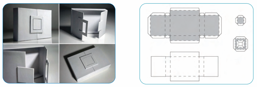 مكونات تصميم التغليف 