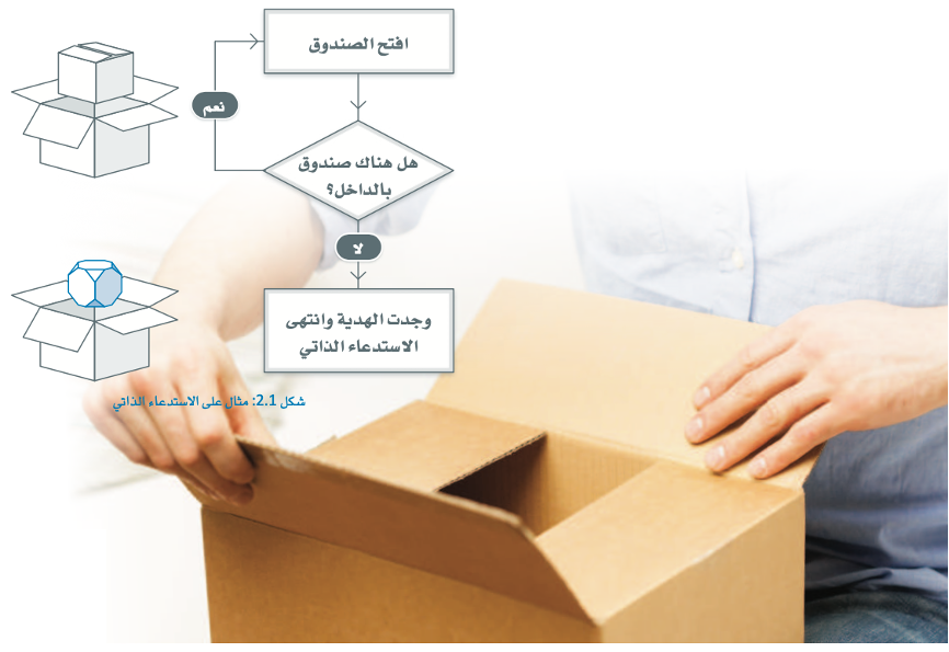 الاستدعاء الذاتي 