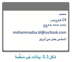 البيانات والمعلومات والمعرفة 
