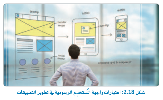 التفاعل بين الإنسان والحاسب 