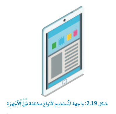 التفاعل بين الإنسان والحاسب 