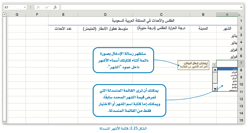 التحقق من صحة إدخال البيانات 
