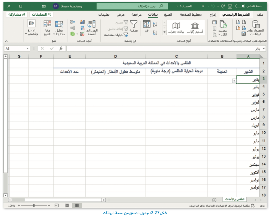 التحقق من صحة إدخال البيانات 