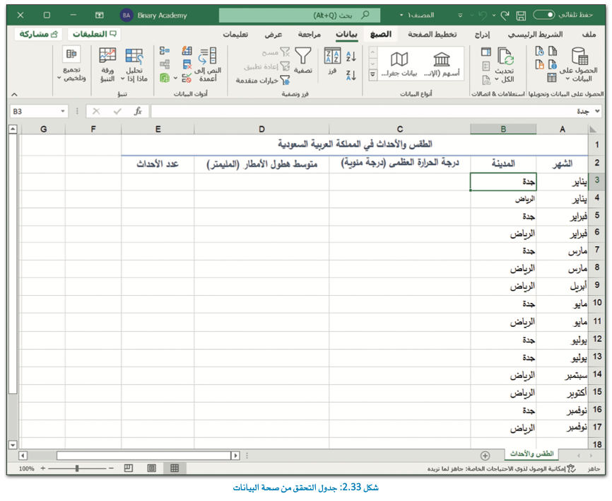 التحقق من صحة إدخال البيانات 