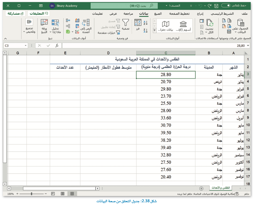 التحقق من صحة إدخال البيانات 