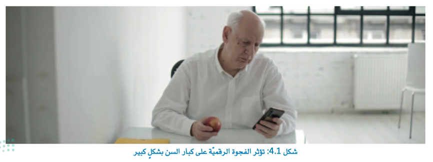 التضمين الرقمي 