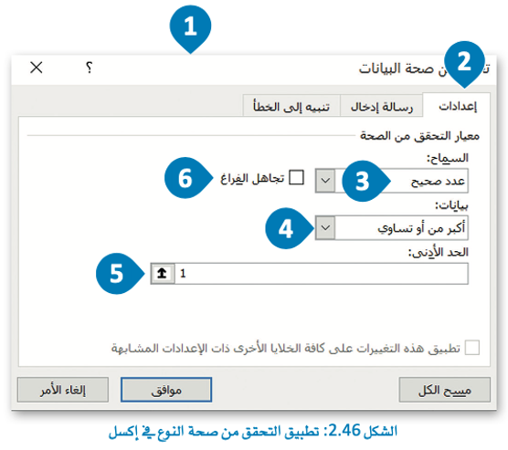 التحقق من صحة إدخال البيانات 