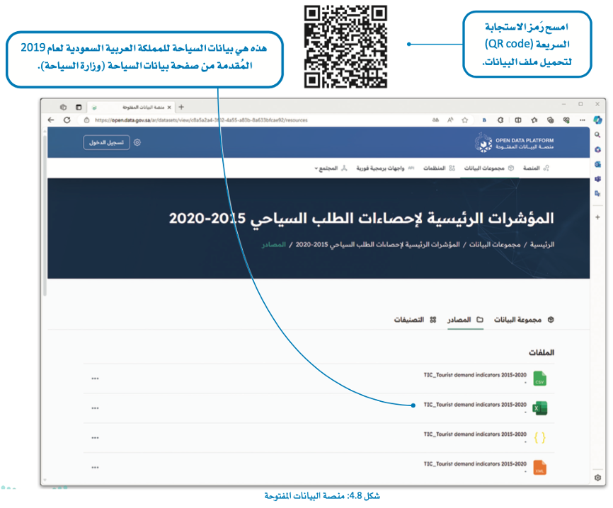 التوقع 