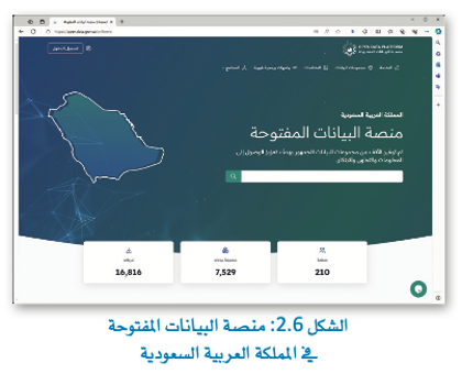 جمع البيانات 