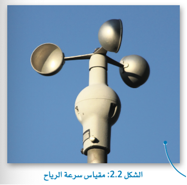 جمع البيانات 