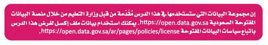 مكتبات البايثون لتحليل البيانات 