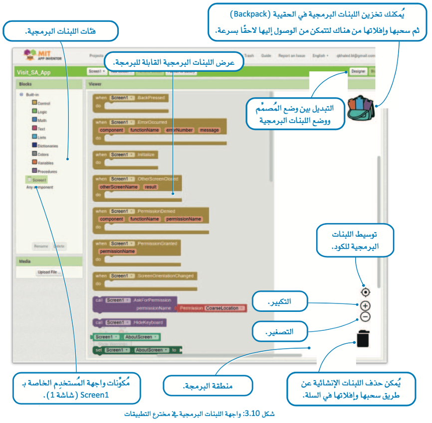 مقدمة إلى مخترع التطبيقات MIT 