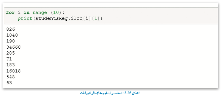 مكتبات البايثون لتحليل البيانات 