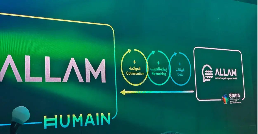 الذكاء الاصطناعي في الواقع العملي 