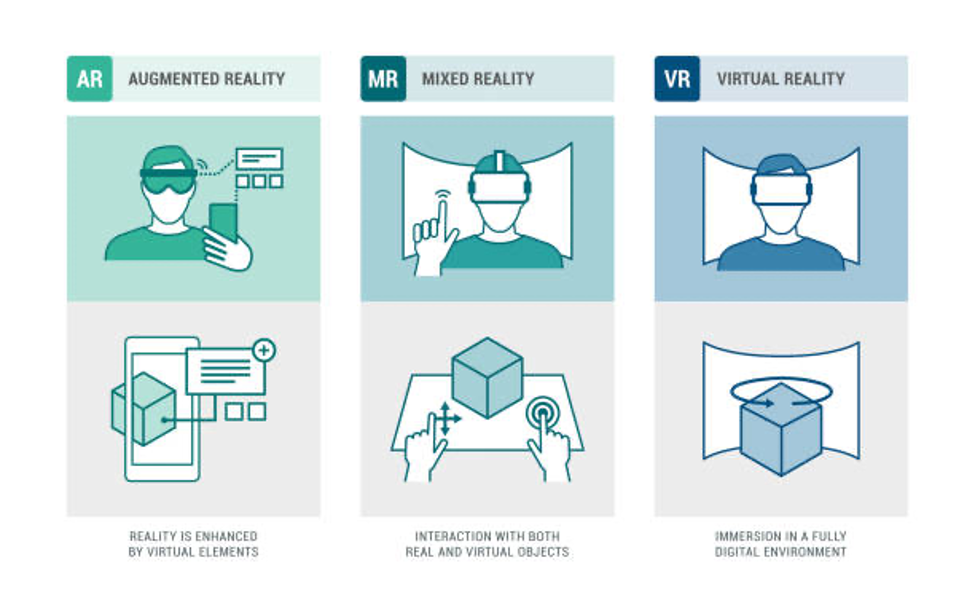 الذكاء الاصطناعي في الواقع العملي 